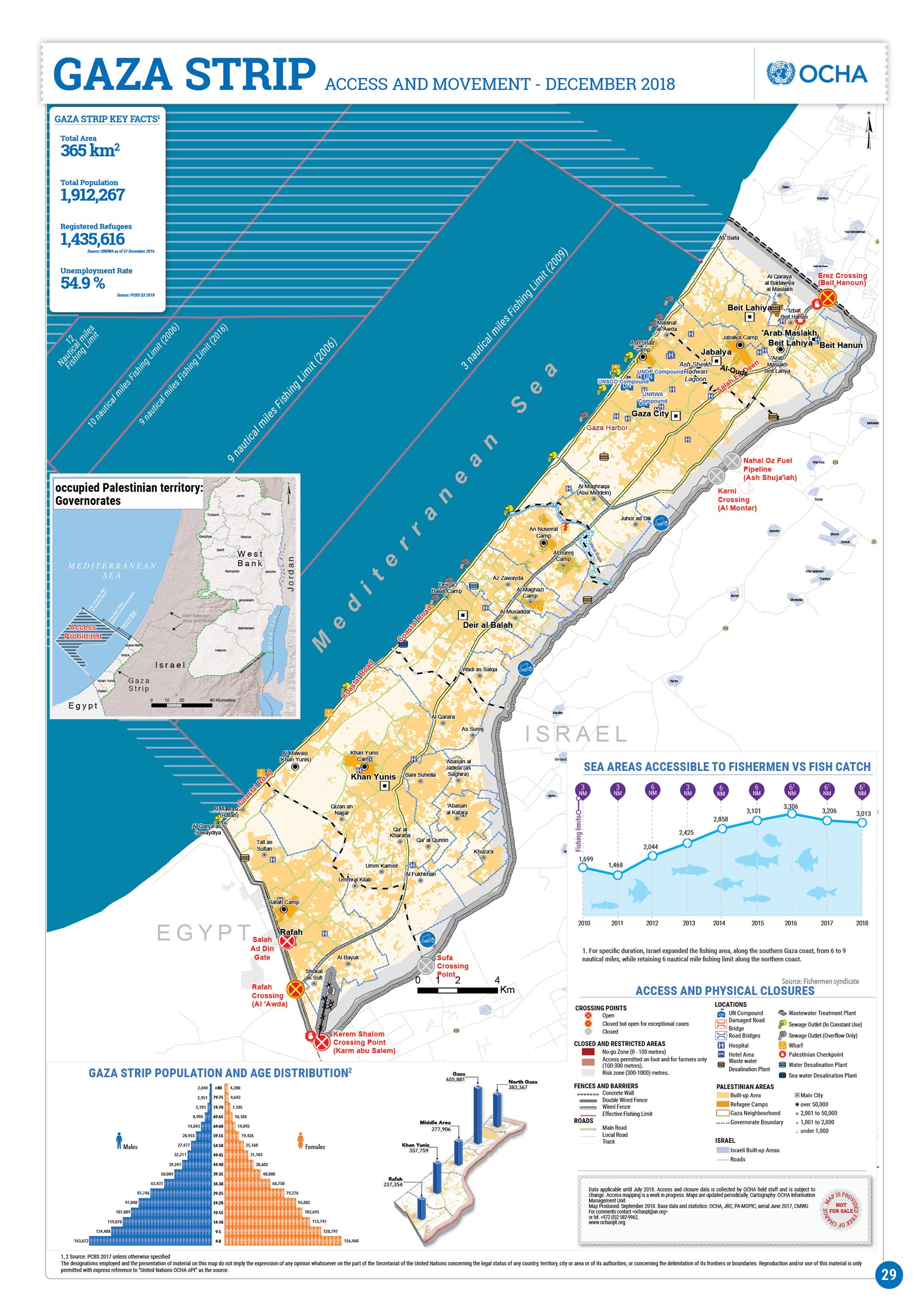 Gaza map