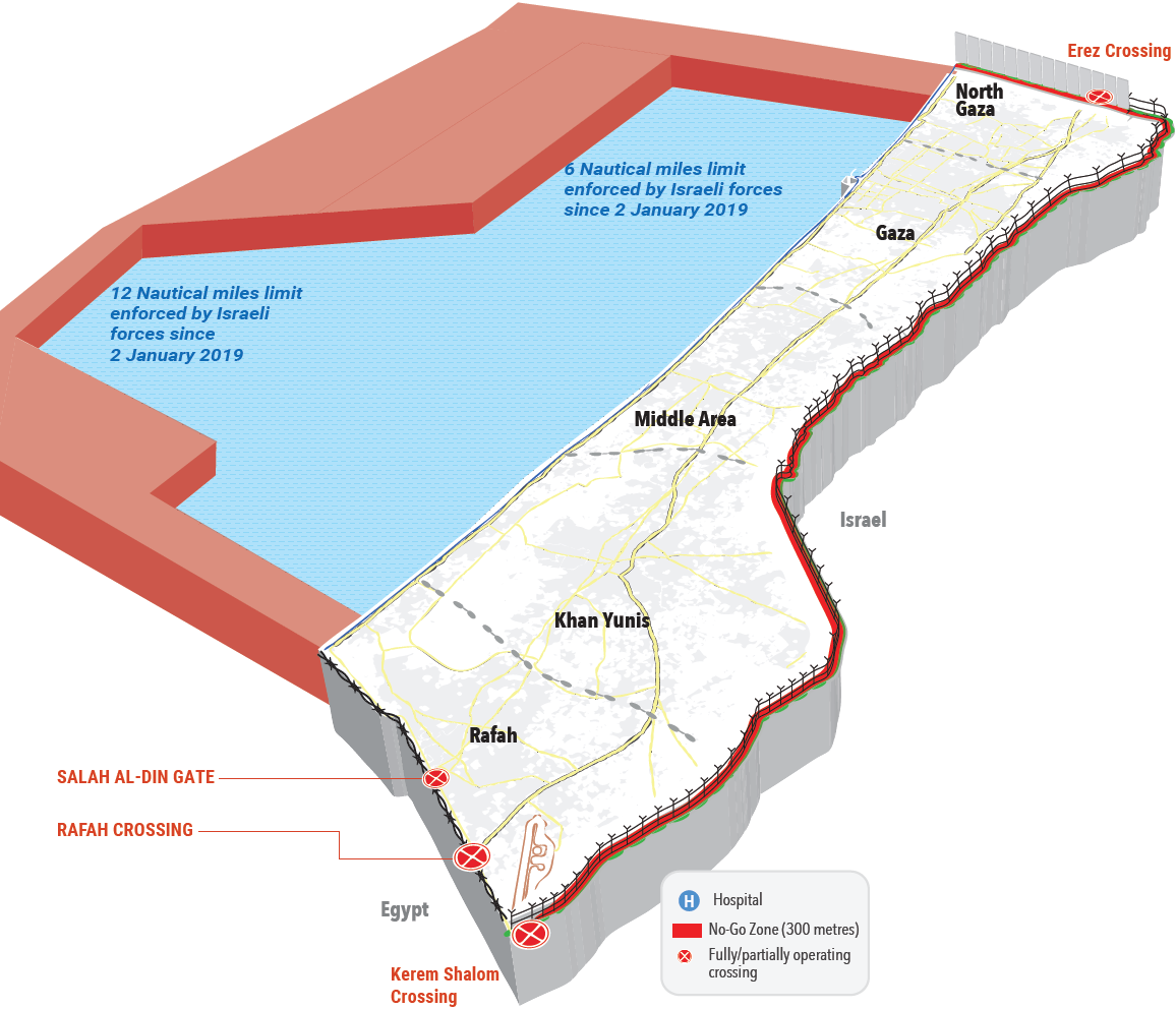 Map: permissible fishing area (2019)