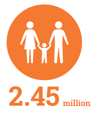 https://www.ochaopt.org/sites/default/files/images/peopleinneed21.png