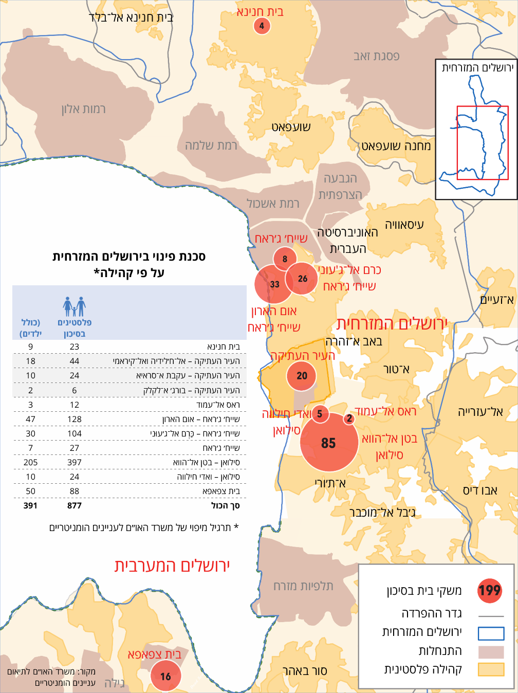 מפה 1 | ירושלים המזרחית: פלסטינים בסכנת פינוי