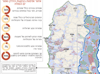בקעת הירדן
