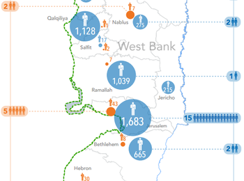 Map: October 2015 Casualties in the West Bank and Israel