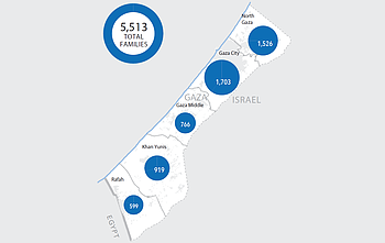 Three Years On From The 14 Conflict 29 000 People Remain Displaced United Nations Office For The Coordination Of Humanitarian Affairs Occupied Palestinian Territory Three Years On From The 14 Conflict 29 000 People Remain Displaced United Nations Office For The Coordination Of Humanitarian Affairs Occupied Palestinian Territory
