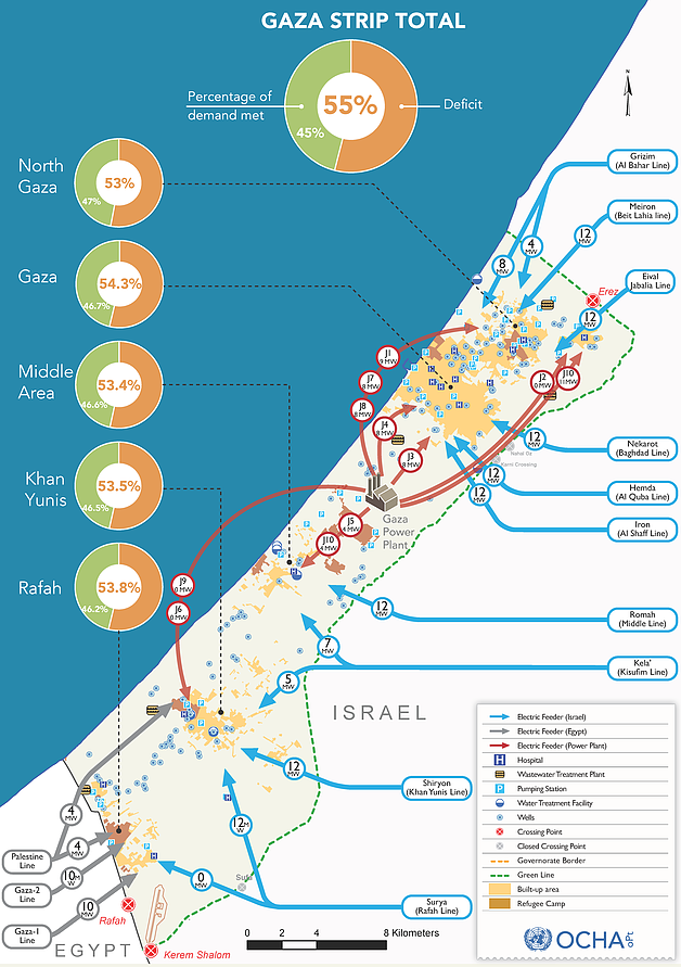 Map: Gaza power deficit