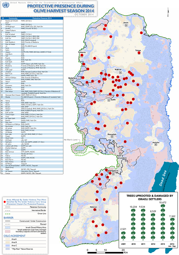 Map: Protective presence during olive harvest season 2014 (October 2014)
