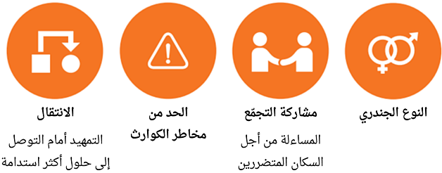 أربعة مجالات رئيسية مشتركة العمل بين القطاعات تأخذ بالحسبان الأولويات