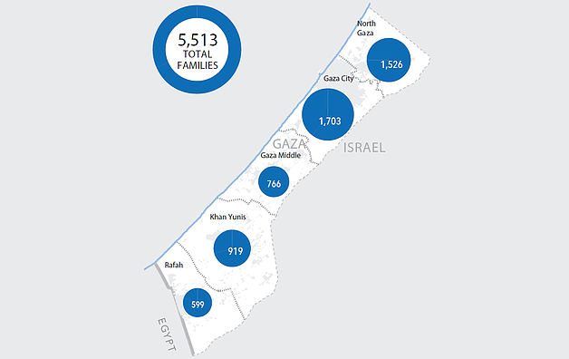 Map: families still displaced by geographical distribution