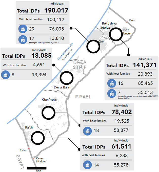 Map: Internally Displaced People (IDPs) before ceasefire as of 26 August